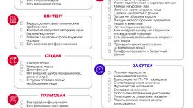 Чеки в карантине: что делать в Детский мир