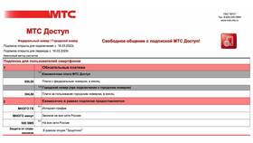 Что означает тариф 