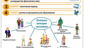 Что такое центральный аппарат ФНС