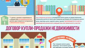 Для чего нужен СНИЛС при продаже квартиры в Детский мир