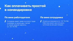 Дополнительные оплачиваемые выходные дни: что это