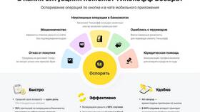 Как отключить переводы через СБП в Тинькофф Банке в Детский мир