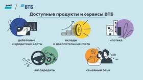 Как открыть ВТБ Онлайн без карты в Детский мир