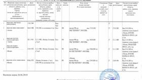 Как получить выписку из ЕГРН на квартиру в Детский мир