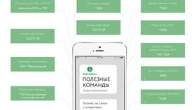 Как поставить маячок на телефон Мегафон в Детский мир
