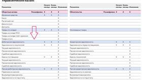 Как провести оплату наличными поставщику в Детский мир