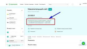 Как работает накопительный счет Сбербанка под 18% годовых в Детский мир