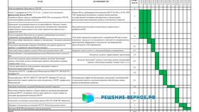 Как работает заявление: структура и процесс рассмотрения в Детский мир
