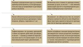 Как внести платеж по договору в Детский мир