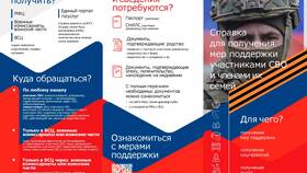 Как заказать справку военнослужащего