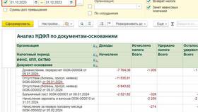 Отчет 6-НДФЛ: в чем суть в Детский мир