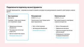 Почему объявление на Авито закрыто в Детский мир
