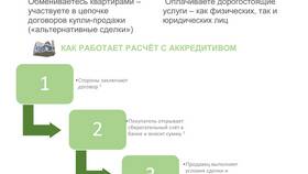 Почему Сбербанк берет 1 процент в Детский мир