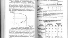 Последствия роста заработной платы в Детский мир