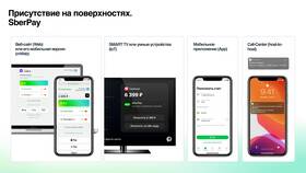 Способы оплаты через Сбербанк Онлайн в Детский мир